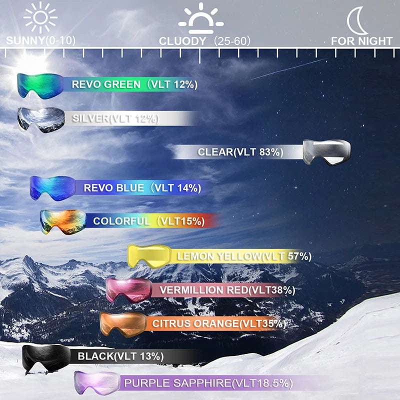 MAXJULI Professional Ski Goggles Double Layer Anti-Fog UV400 Lens Snowboarding Snow Winter Sports Goggles for Men Women BBS