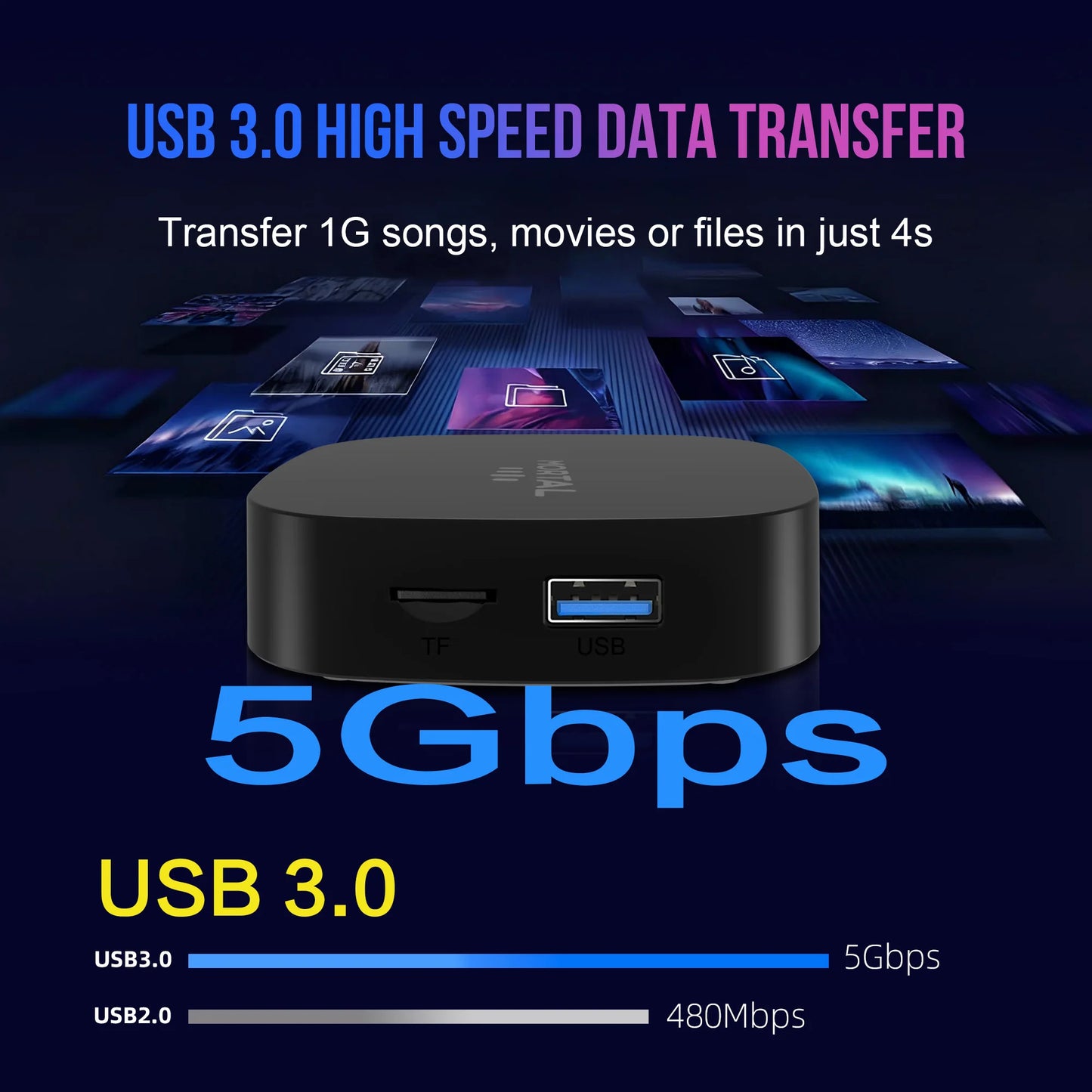 2025 New Android TV Box T1+ Rockchip RK3518 Android 16 8GB RAM 128GB ROM WiFi 6 BT 5.4 Dual UI 8K Ultra HD Smart Media Player