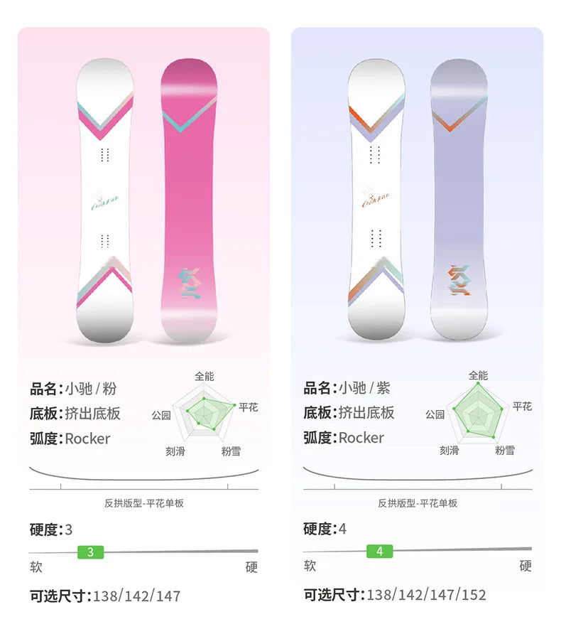 All-in-one Snowboard Professional Snowboard For Beginners Park Flat Snowboard Adult Set Anti-slip ABS Material 스키용품 Snowboard