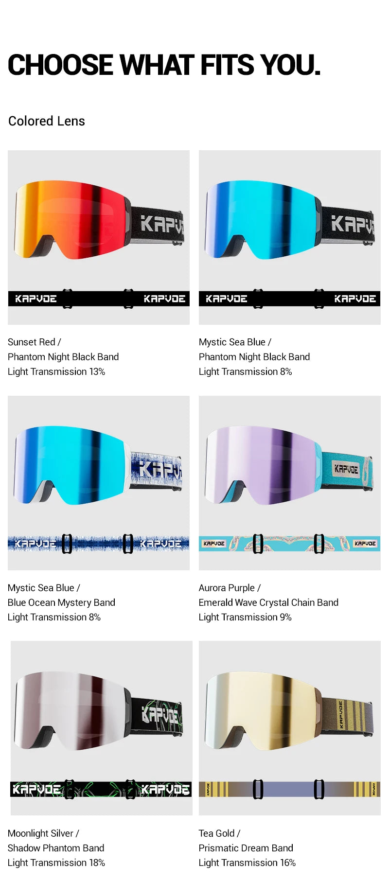 KAPVOE Ski goggles Anti-fog Skiing goggles Photochromic Outdoor Sports Magnetic Glasses Winter Snowboard Snowmobile Equipment