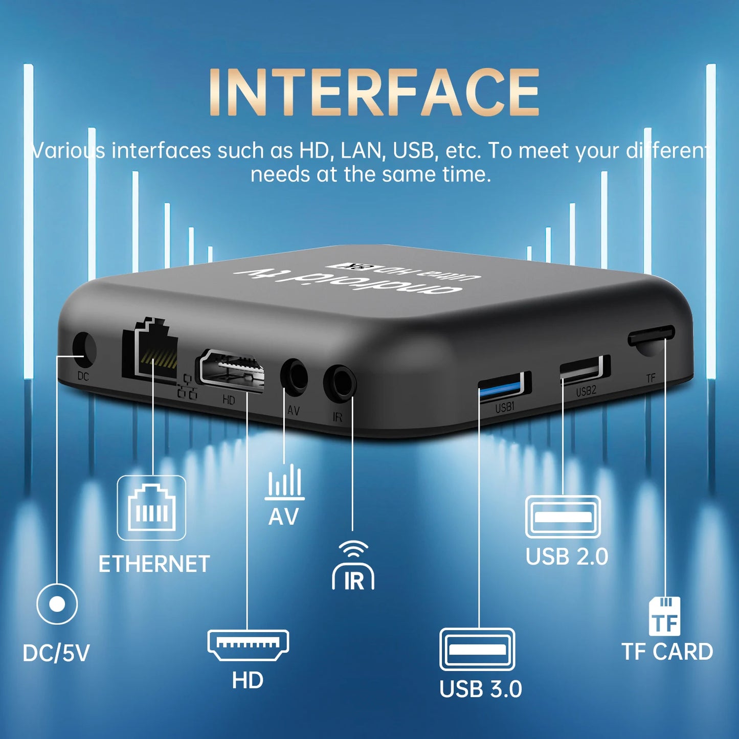 Smart TV Box 2026 Android 16 Q18 RK3518 Dual Wifi 5G Wifi6 Google Assistant 8K Video BT6.0 Netflix 8GB 128GB 256GB Media Player