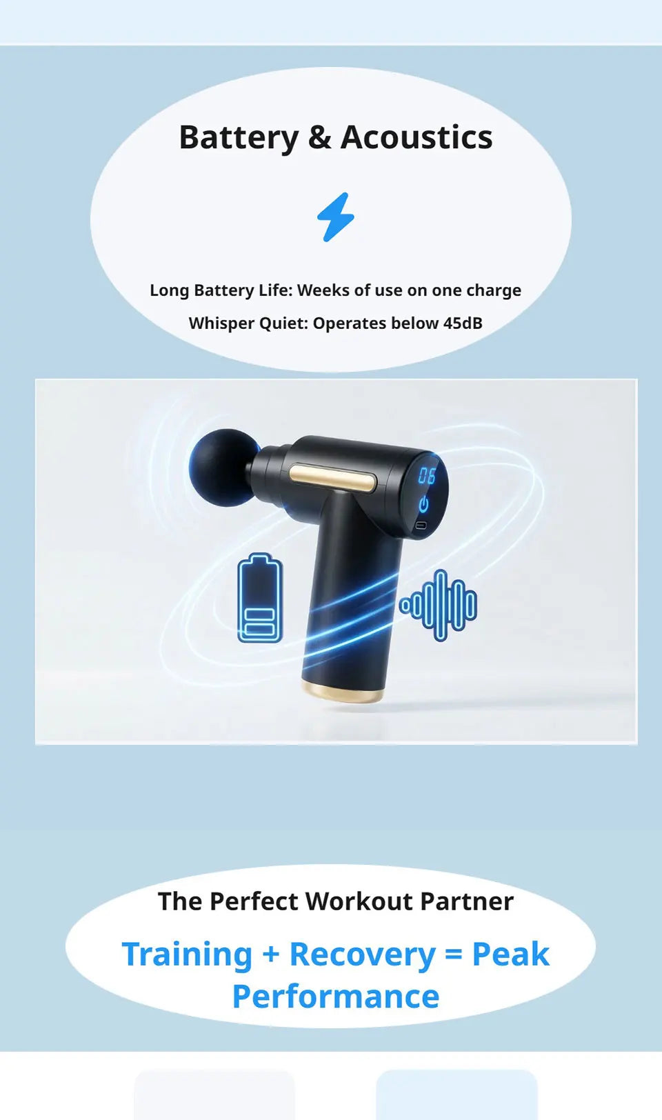 Raymax Portable Fascia Muscle Massage Gun Protable Body Massager Deep Handheld Percussion Massager For Body Back And Neck Leg