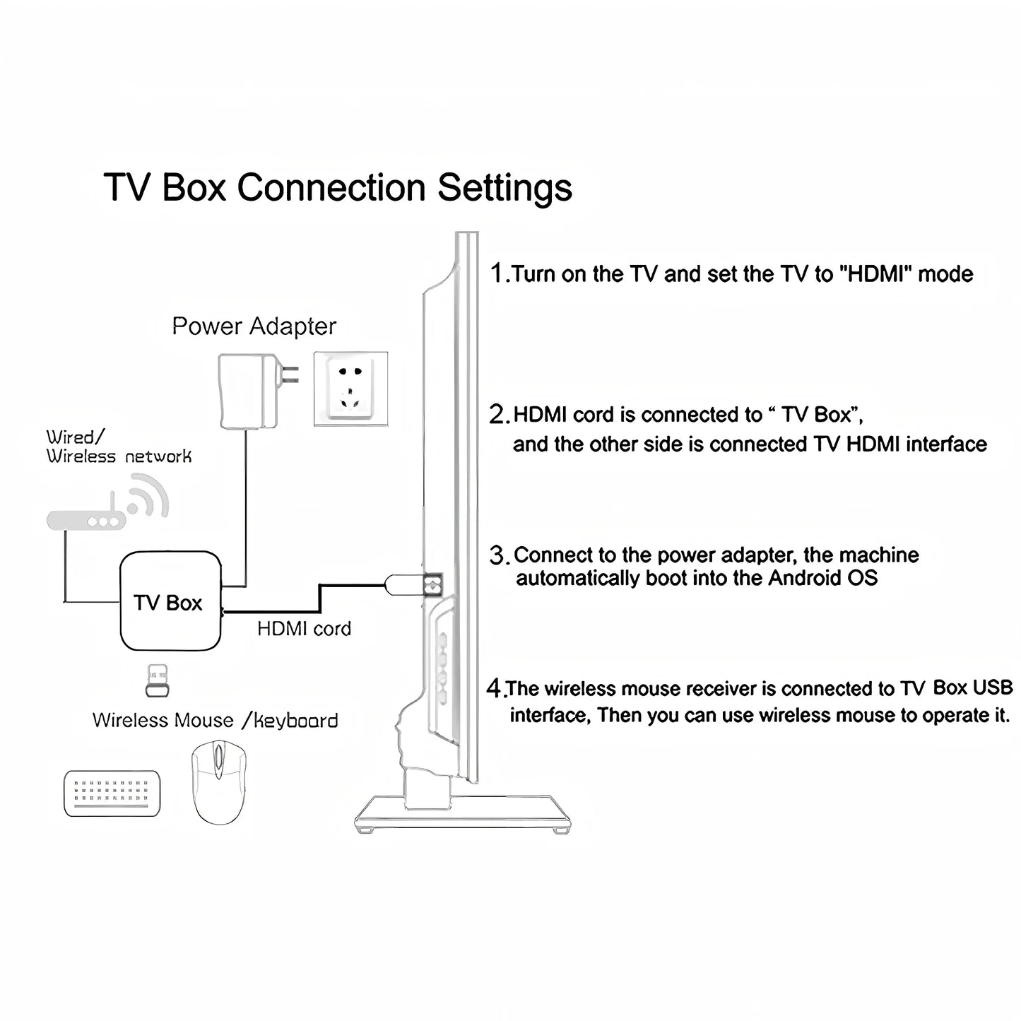 2025 New Android TV Box T1+ Rockchip RK3518 Android 16 8GB RAM 128GB ROM WiFi 6 BT 5.4 Dual UI 8K Ultra HD Smart Media Player