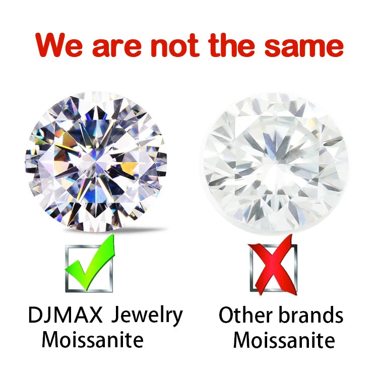 [Tennis Chain] Premium Unisex Moissanite Tennis Necklace for Men Original 925 Sterling Silver Hip Hop Tennis Bracelets for Women
