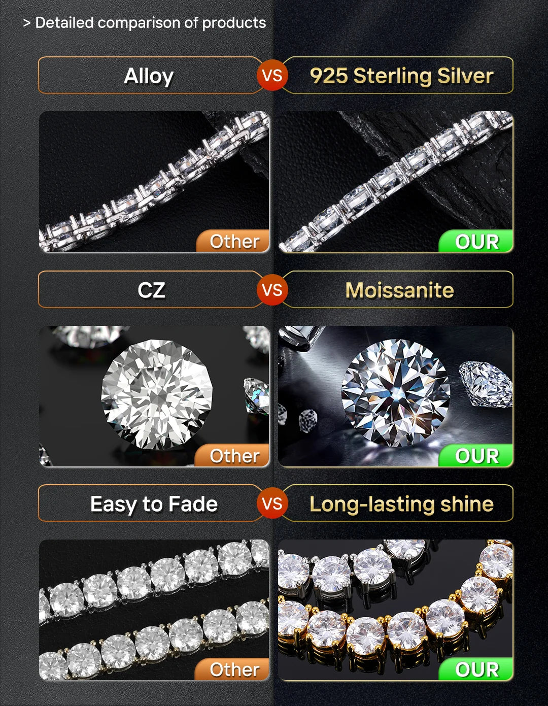 Sparkling Moissanite Tennis Chain Bracelet Necklace 100% 925 Sterling Silver Pass Diamond Test Fine Jewelry valentine's day Gift