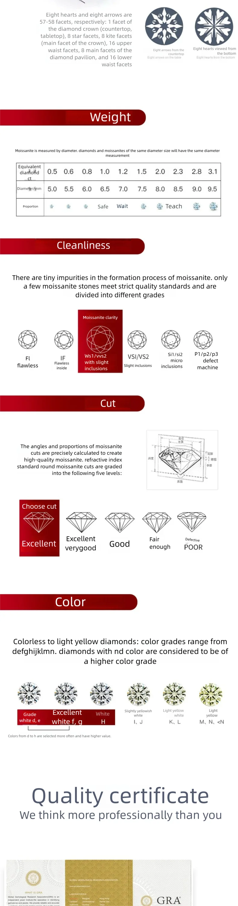 0.5-2CT D Color Moissanite Woman Pendant Sier Necklace For Women Chains Party Bridal Fine Jewelry 925sterling Silver Necklace