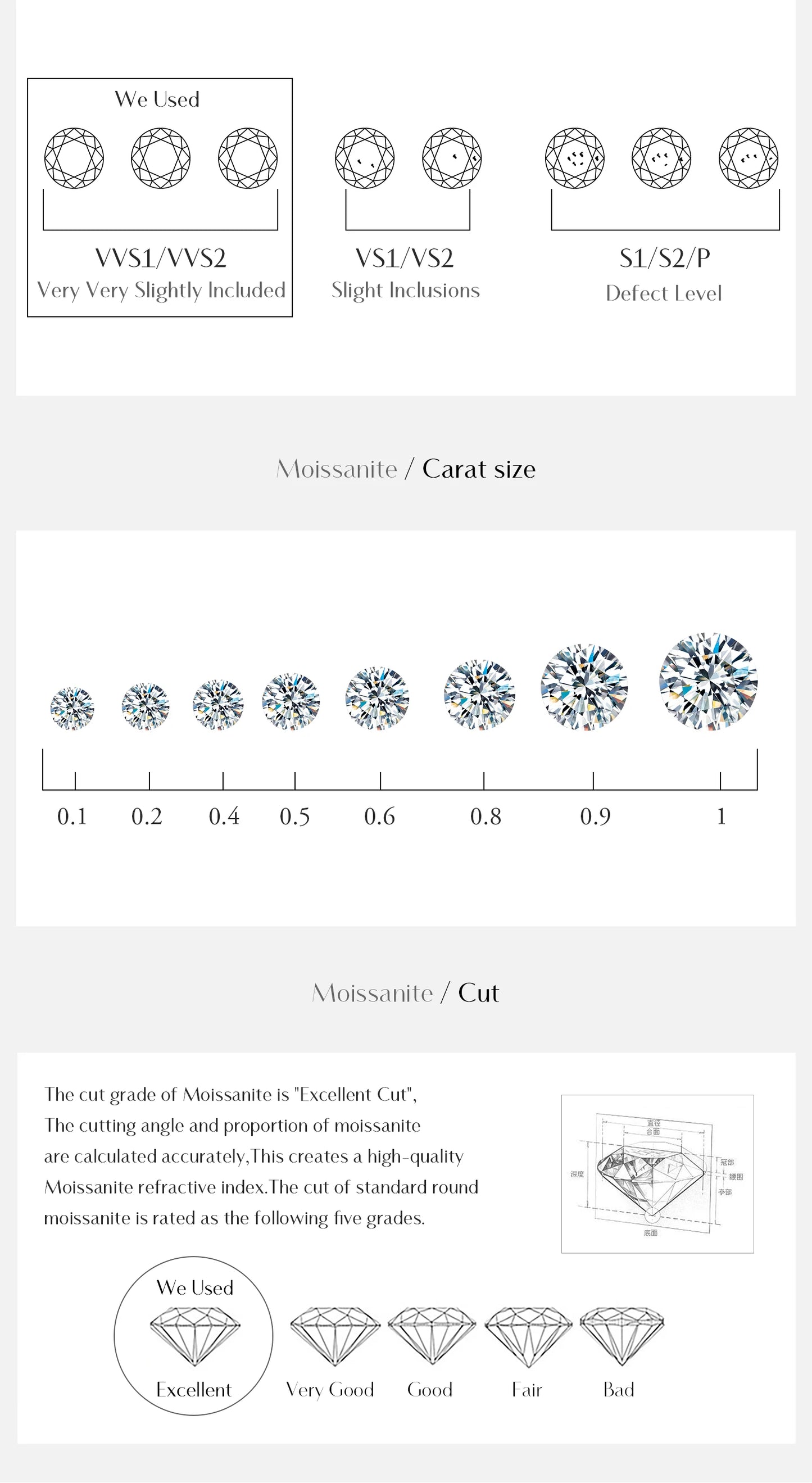 MODIAN 1CT Multicolor Round Moissanite Necklaces 925 Sterling Silver Luxury Classic Pendant Necklace For Women Fine Jewelry