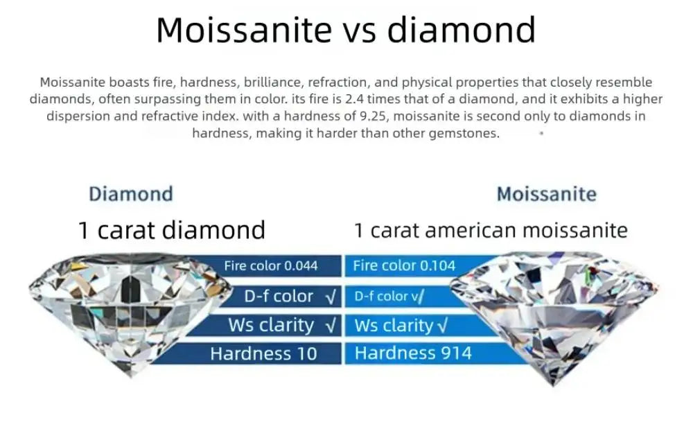 0.5-2CT D Color Moissanite Woman Pendant Sier Necklace For Women Chains Party Bridal Fine Jewelry 925sterling Silver Necklace