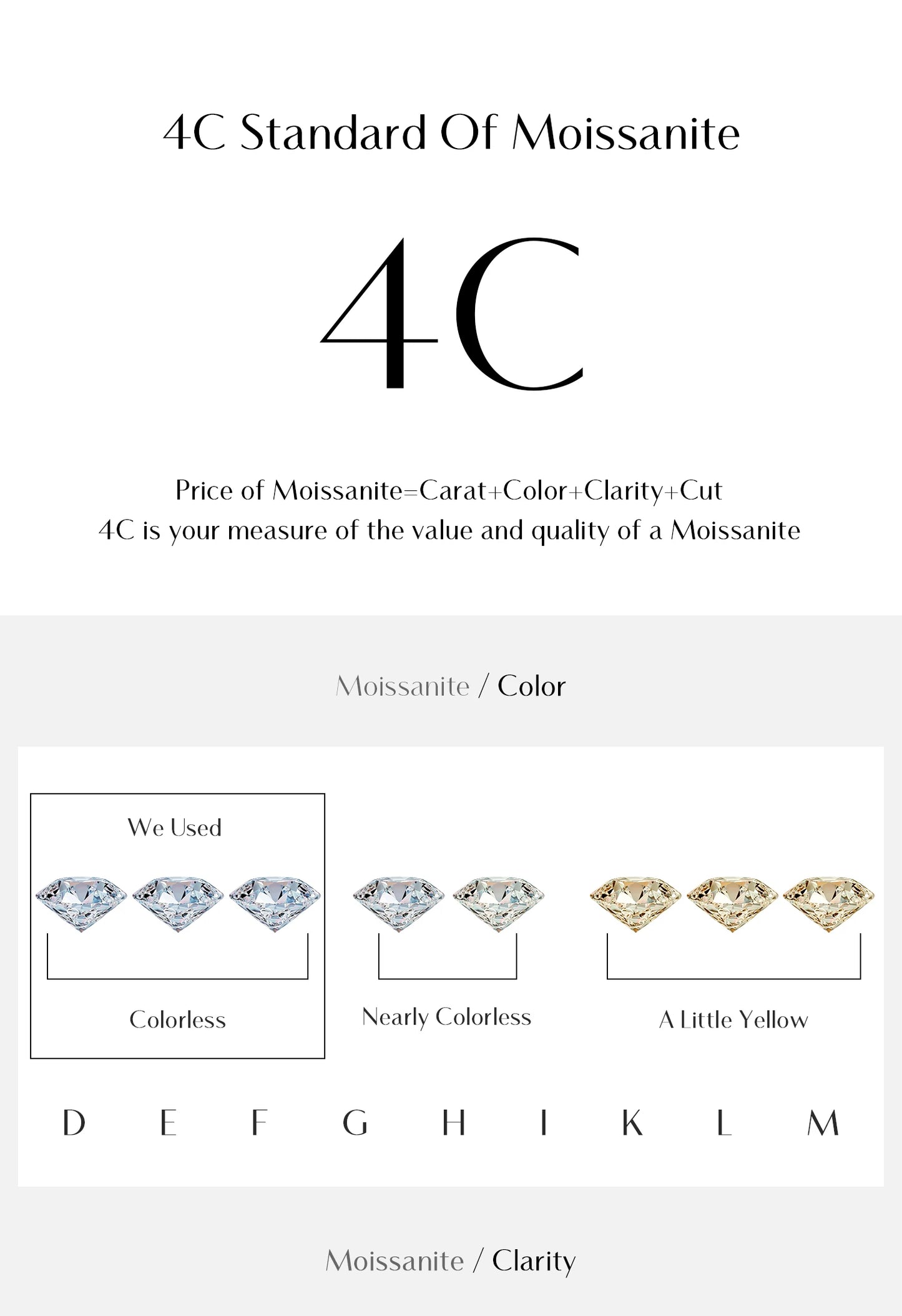 MODIAN 1CT Multicolor Round Moissanite Necklaces 925 Sterling Silver Luxury Classic Pendant Necklace For Women Fine Jewelry