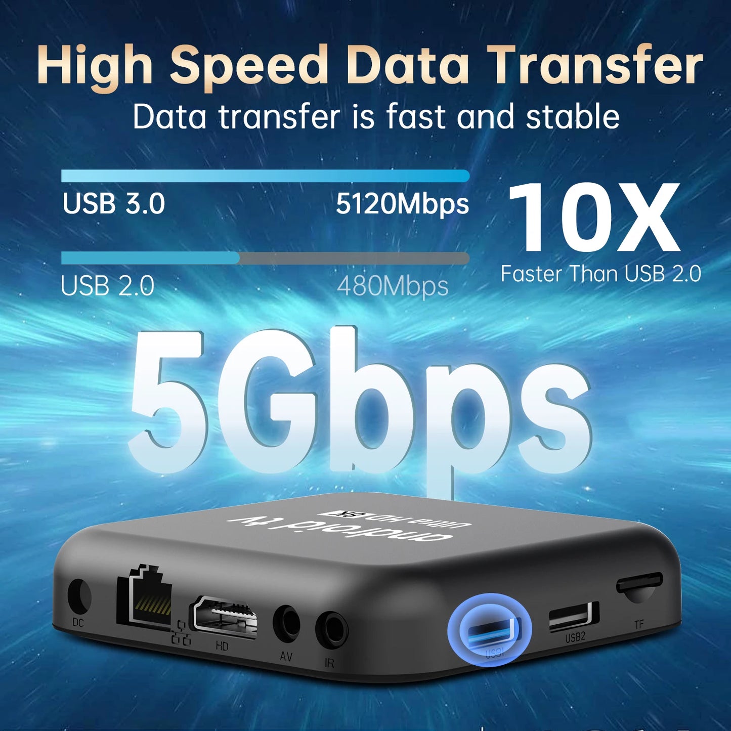 Smart TV Box 2026 Android 16 Q18 RK3518 Dual Wifi 5G Wifi6 Google Assistant 8K Video BT6.0 Netflix 8GB 128GB 256GB Media Player